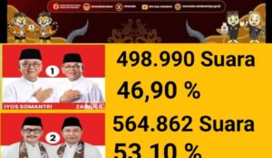 58f2bf5216d63529868f7b374f7a7dd956e52595a0ca71a56e5319a0b03823c4.0